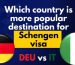 destination for Schengen visa