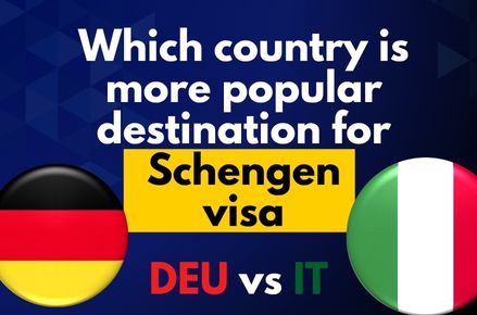 destination for Schengen visa