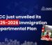 IRCC IMMIGRATION UPDATES