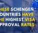 Ccountries with highest Schengen visa approval—Get to know more with Trenity Consultants!