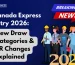 New Canada Express Entry Draw Categories and Major Changes Announced for 2026 - Complete Guide by best immigration consultants in the UAE & GCC - Trenity Consultants