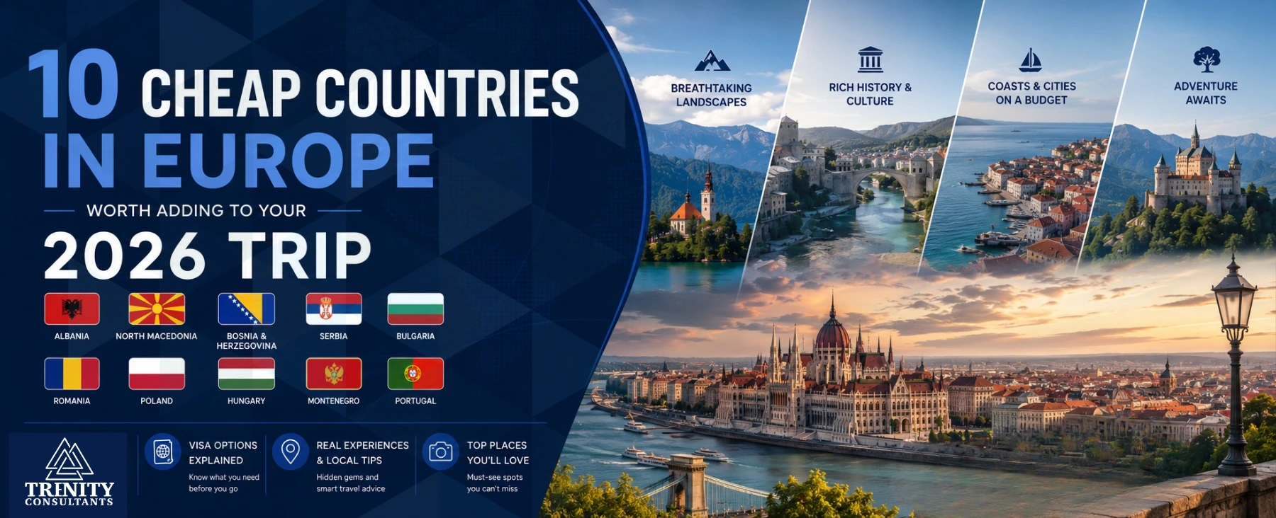 Top 10 cheap countries in Europe worth adding to your trip, what they cost per day, and where each one stands on visas by Trenity Consultants.