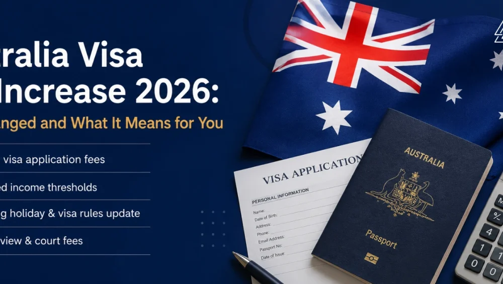 Australia PR visa fees, skilled migration visas, student visas, employer-sponsored visas, and Working Holiday visas - update 1 July - Trenity Consultants