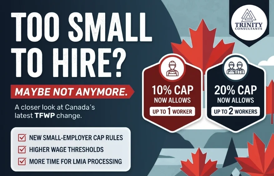 Canada's TFWP rules changed on Aug 18, 2026. See how the new small-employer cap works, who qualifies, and what it means for your work permit.