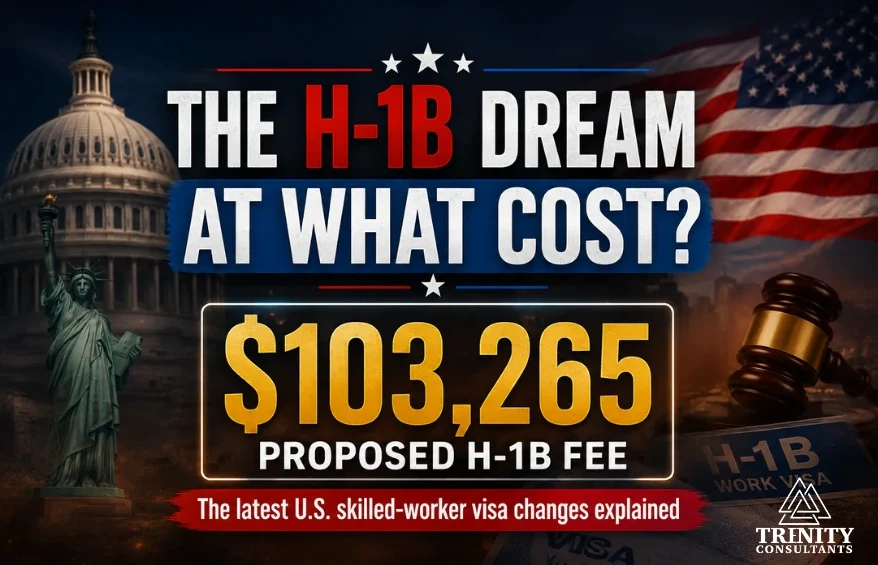 U.S. H-1B skilled-worker pathway