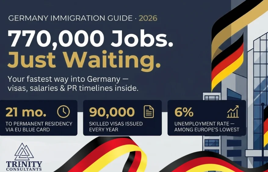 770,000 jobs open in Germany — 2026 guide to visas, salaries and permanent residency | Trenity Consultants