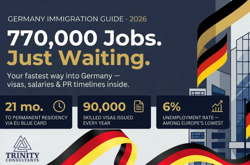 770,000 jobs open in Germany — 2026 guide to visas, salaries and permanent residency | Trenity Consultants